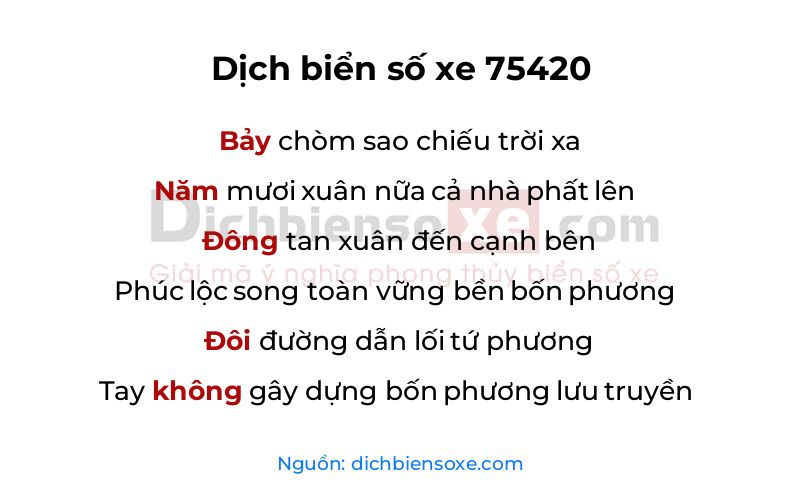 Dịch thơ biển số 75420