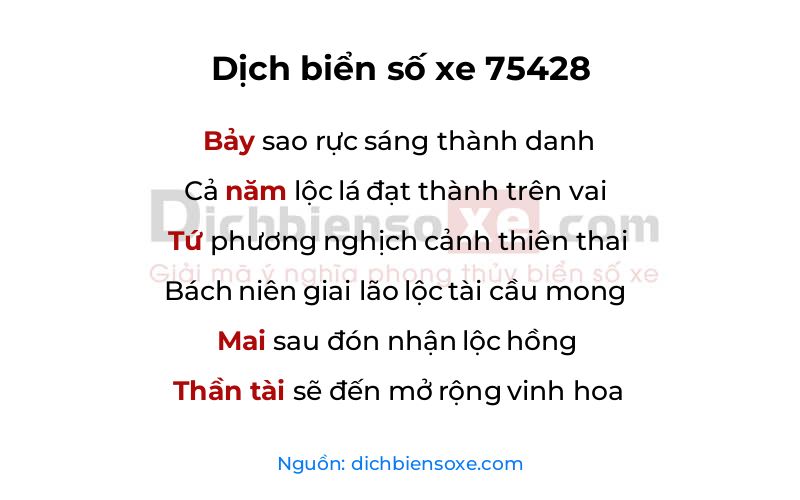 Dịch thơ biển số 75428