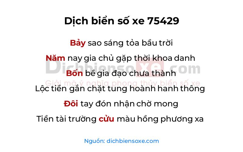 Dịch thơ biển số 75429