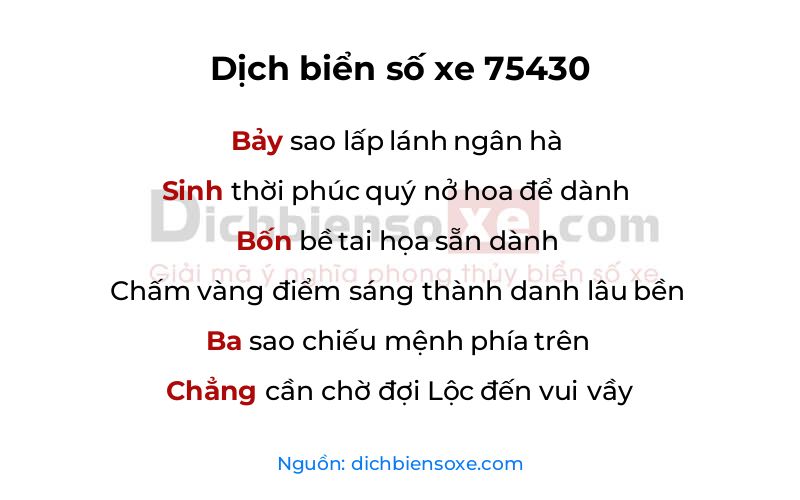Dịch thơ biển số 75430