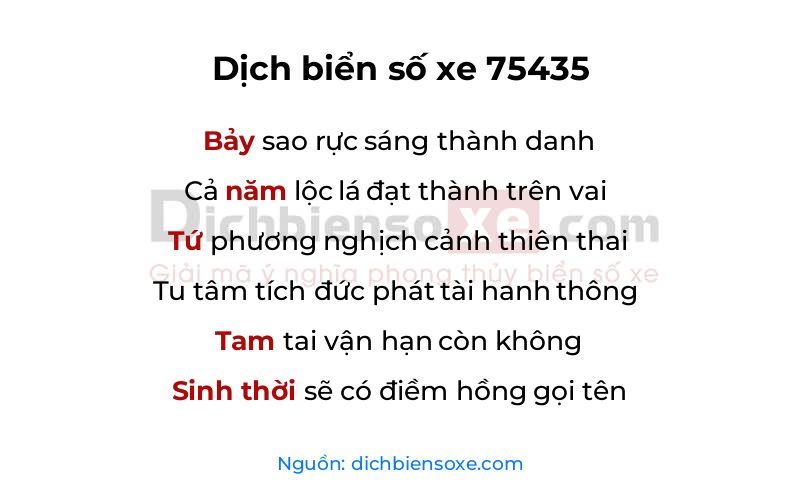 Dịch thơ biển số 75435