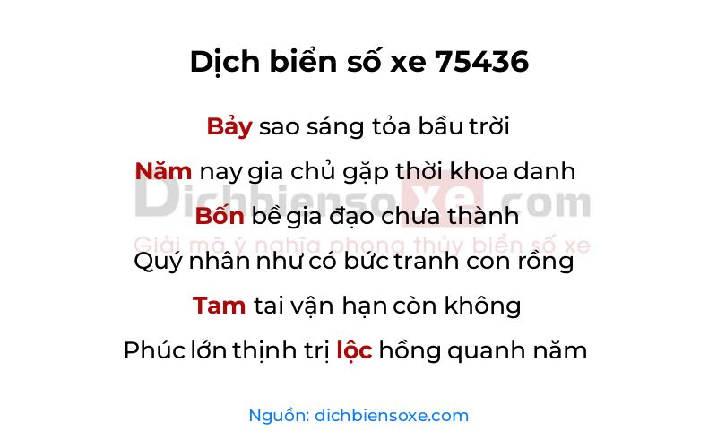 Dịch thơ biển số 75436