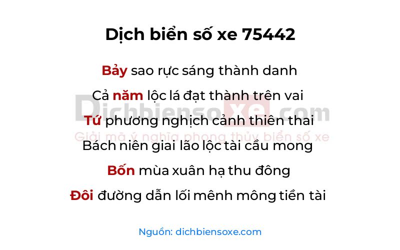 Dịch thơ biển số 75442
