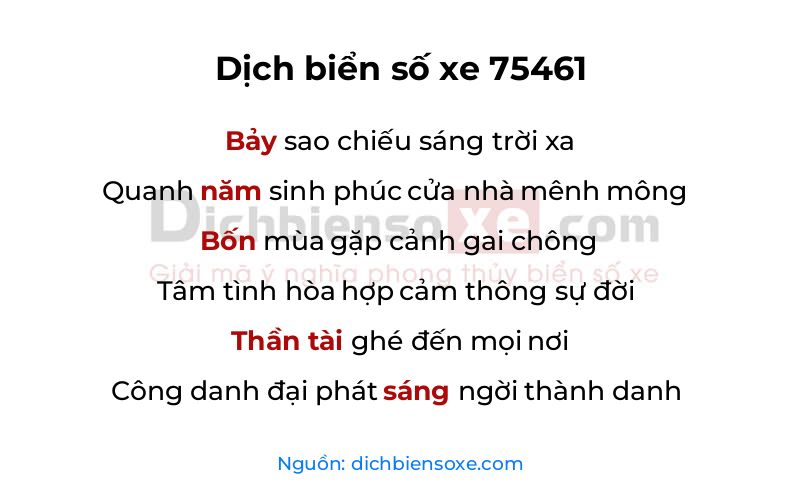 Dịch thơ biển số 75461