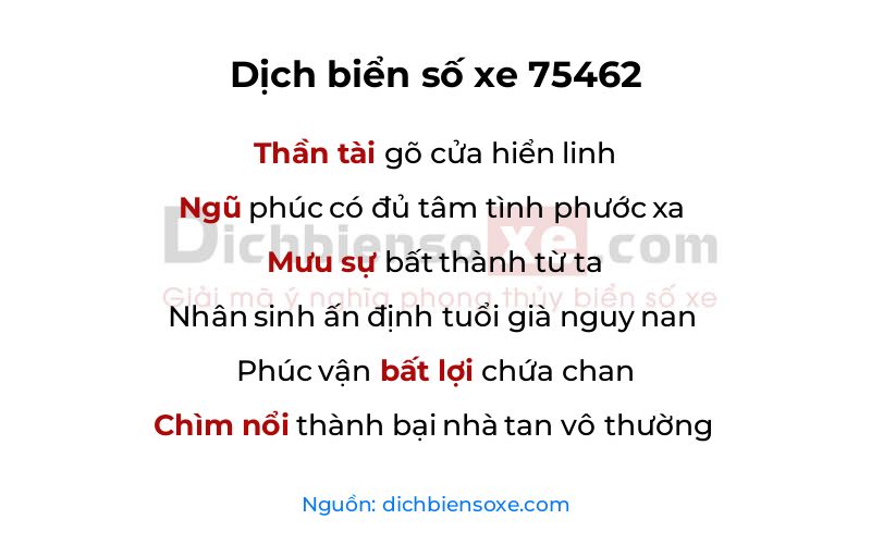 Dịch thơ biển số 75462