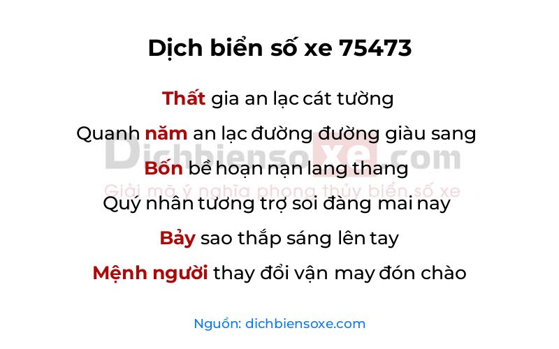 Dịch thơ biển số 75473
