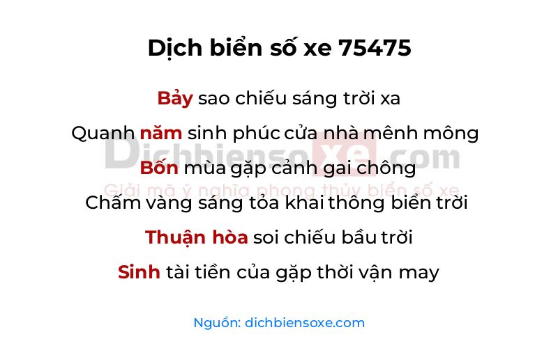 Dịch thơ biển số 75475