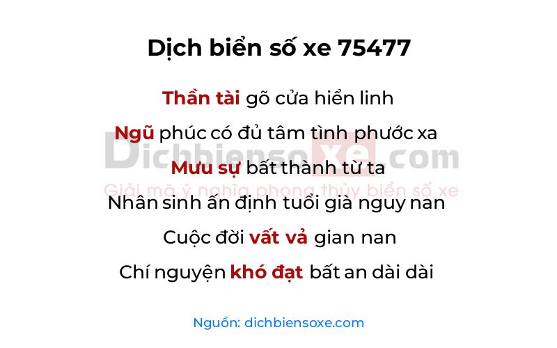 Dịch thơ biển số 75477