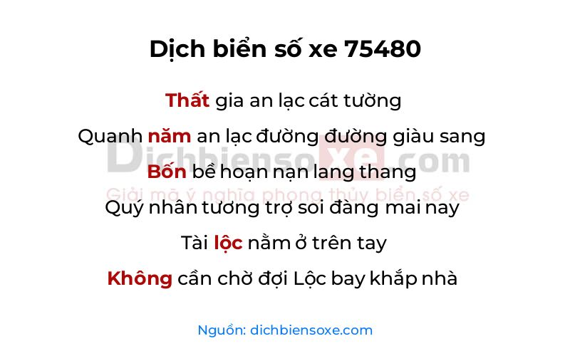 Dịch thơ biển số 75480