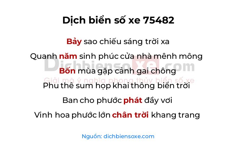 Dịch thơ biển số 75482