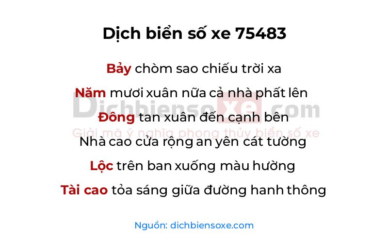 Dịch thơ biển số 75483