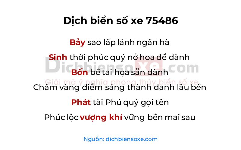 Dịch thơ biển số 75486