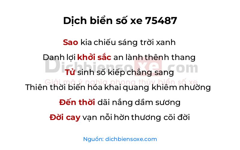 Dịch thơ biển số 75487