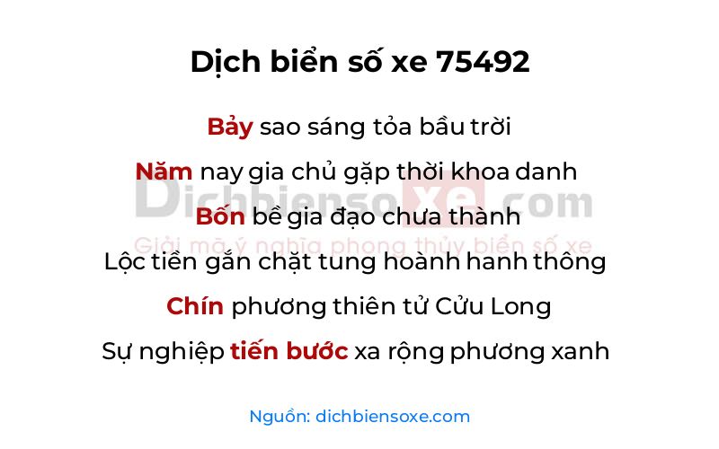Dịch thơ biển số 75492