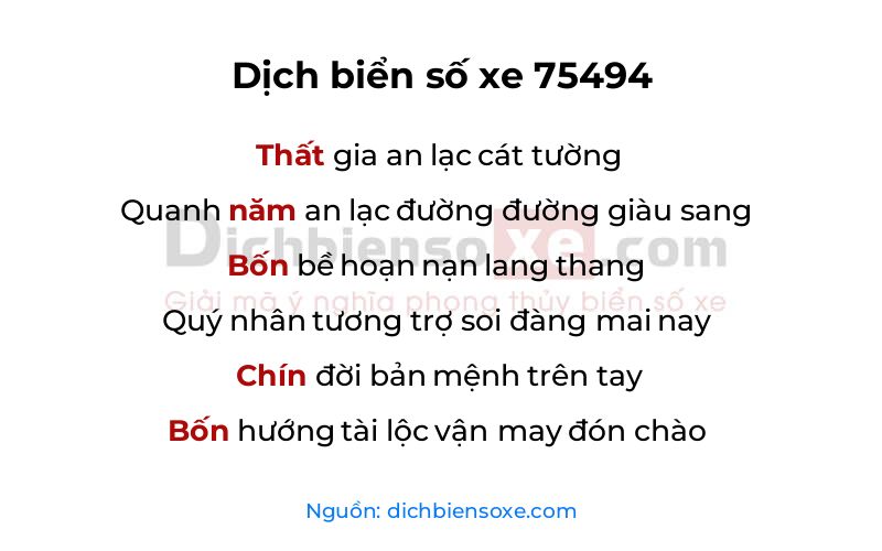 Dịch thơ biển số 75494