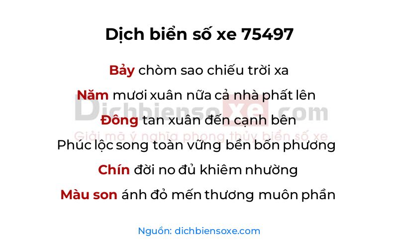 Dịch thơ biển số 75497