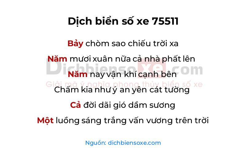 Dịch thơ biển số 75511