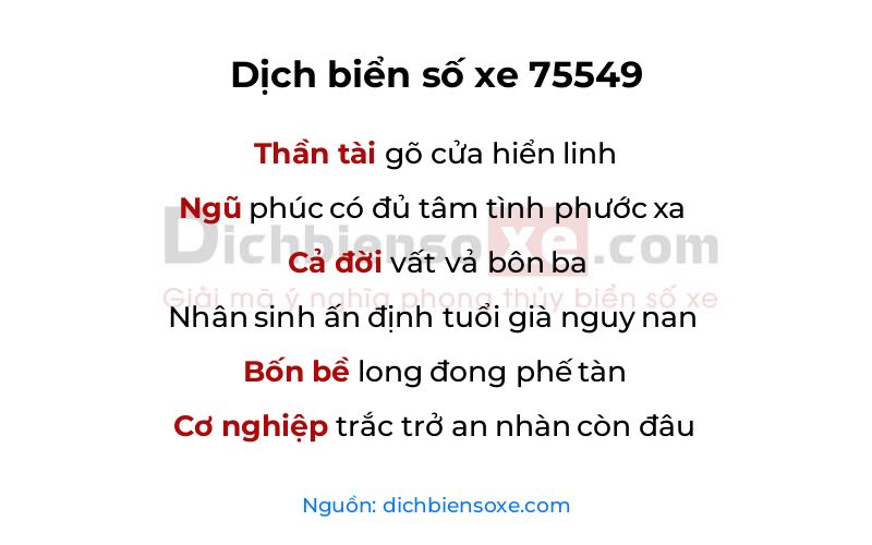 Dịch thơ biển số 75549