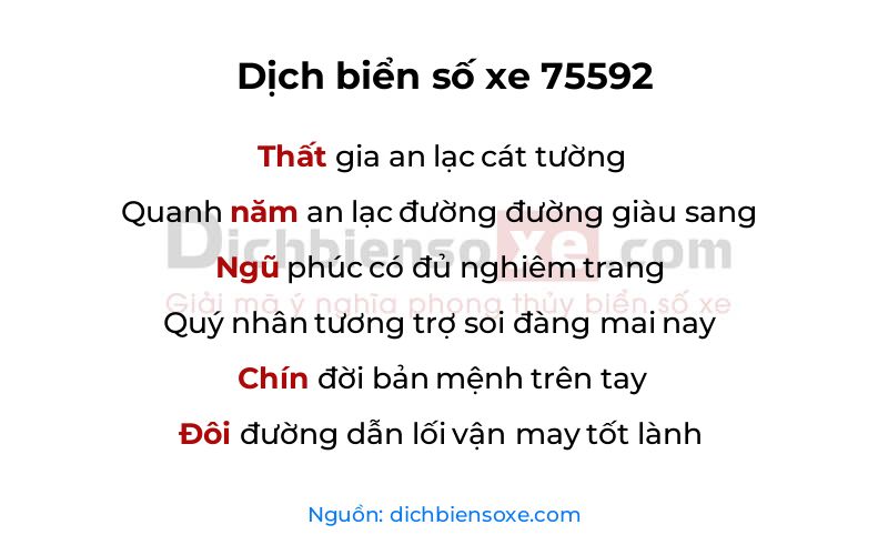 Dịch thơ biển số 75592