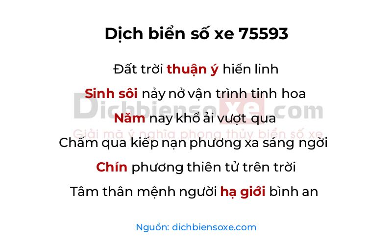 Dịch thơ biển số 75593