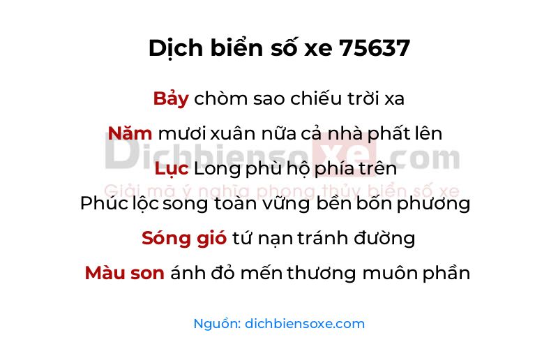Dịch thơ biển số 75637