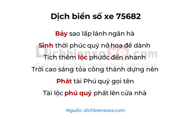 Dịch thơ biển số 75682