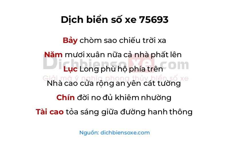 Dịch thơ biển số 75693
