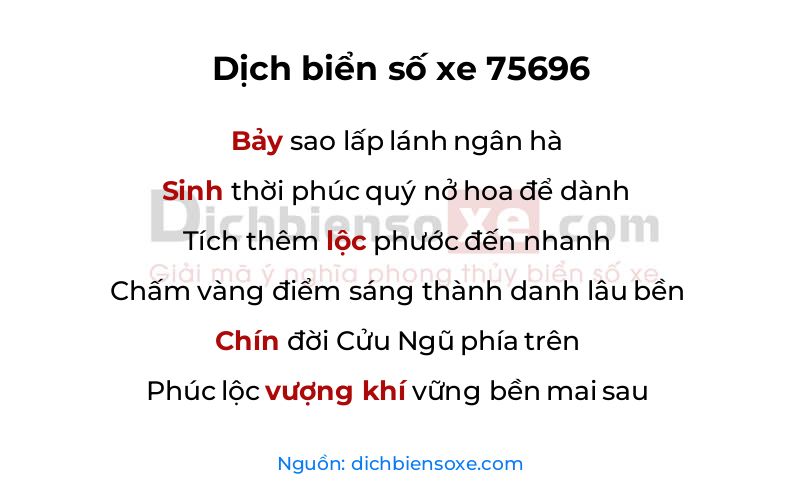 Dịch thơ biển số 75696