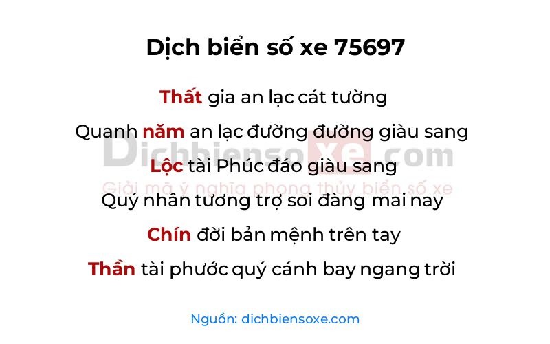 Dịch thơ biển số 75697