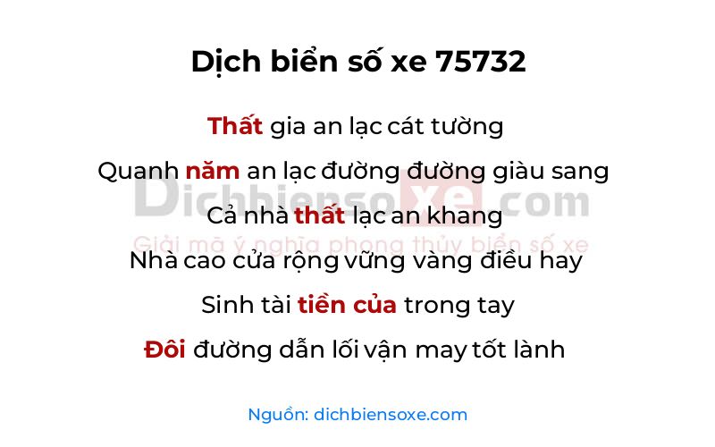 Dịch thơ biển số 75732