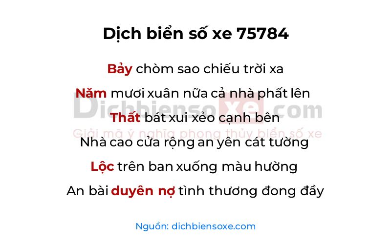 Dịch thơ biển số 75784