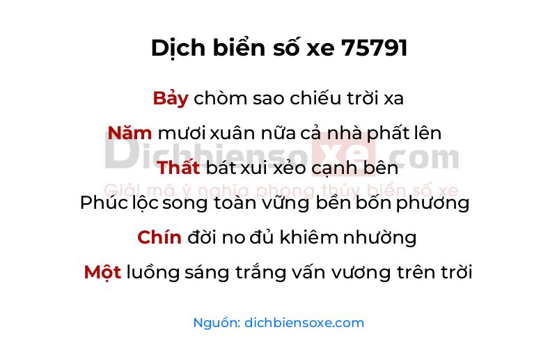 Dịch thơ biển số 75791
