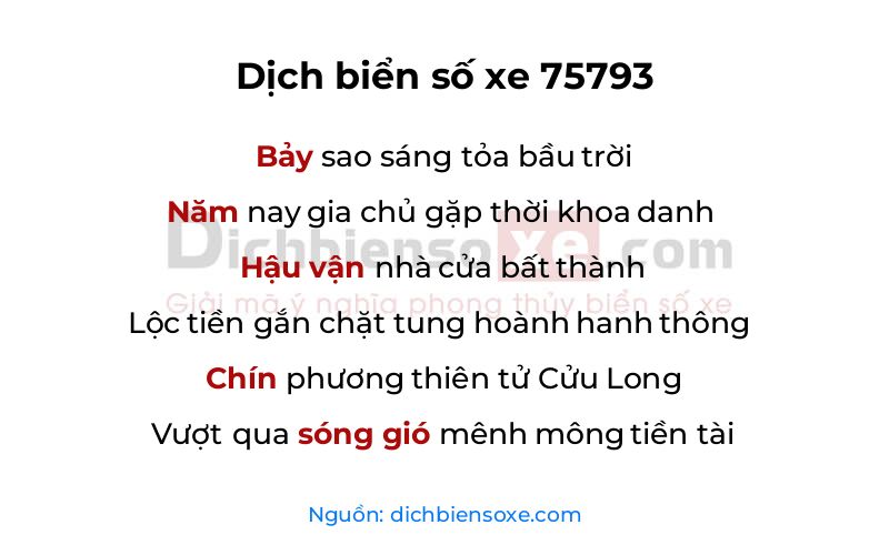 Dịch thơ biển số 75793