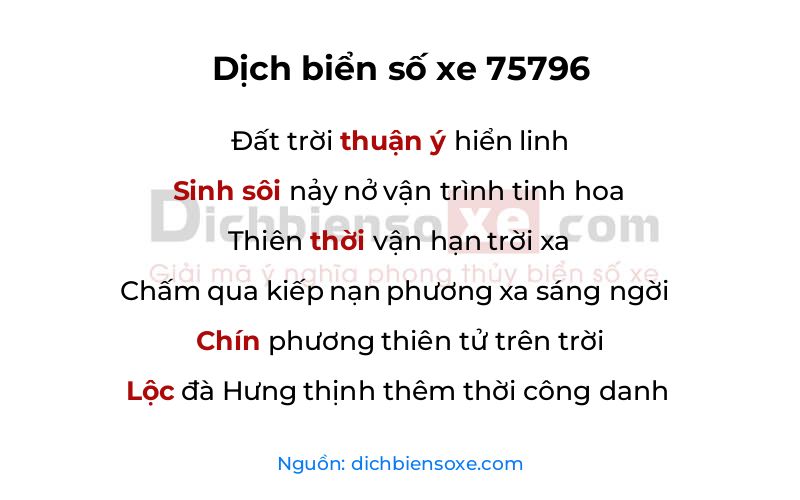 Dịch thơ biển số 75796