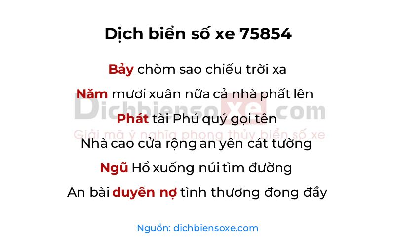 Dịch thơ biển số 75854