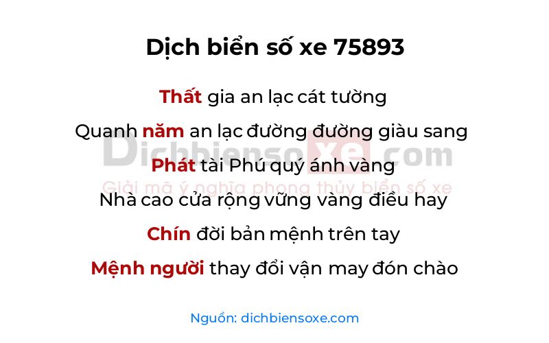 Dịch thơ biển số 75893