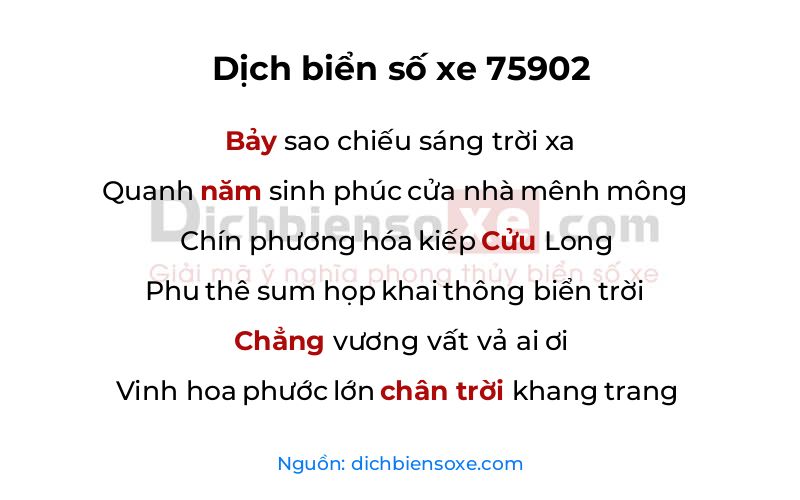 Dịch thơ biển số 75902