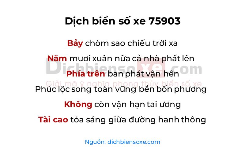 Dịch thơ biển số 75903