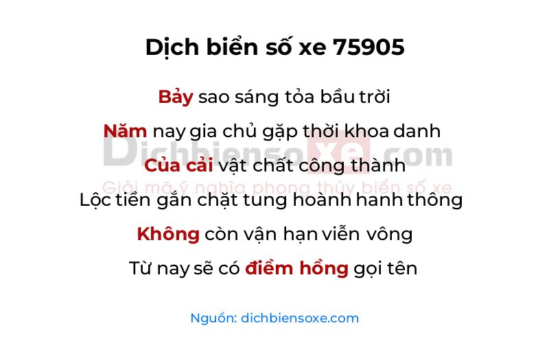 Dịch thơ biển số 75905