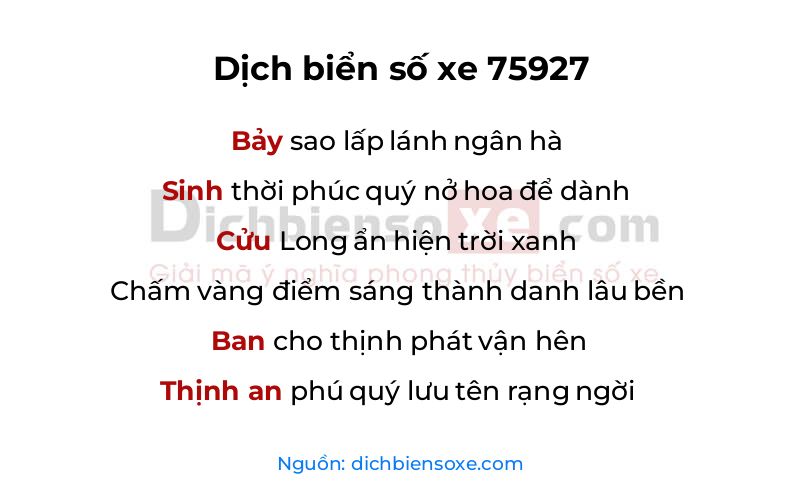 Dịch thơ biển số 75927