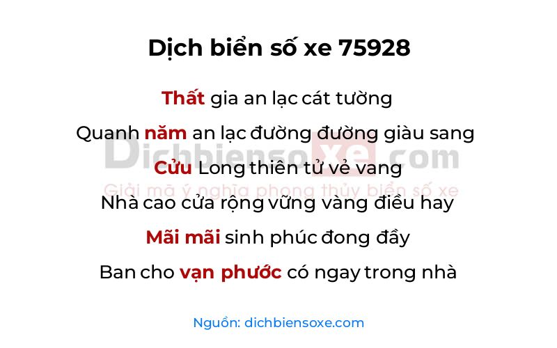 Dịch thơ biển số 75928