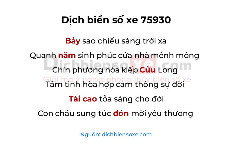 Dịch thơ biển số 75930