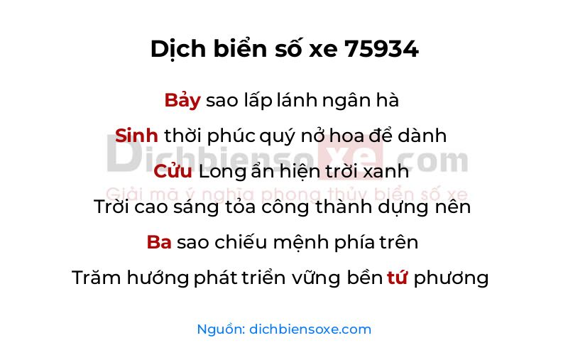 Dịch thơ biển số 75934