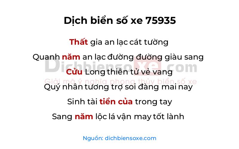 Dịch thơ biển số 75935