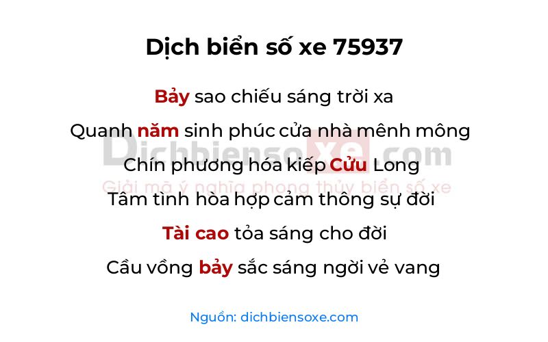 Dịch thơ biển số 75937