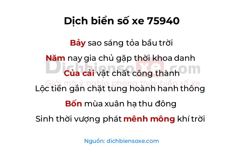 Dịch thơ biển số 75940
