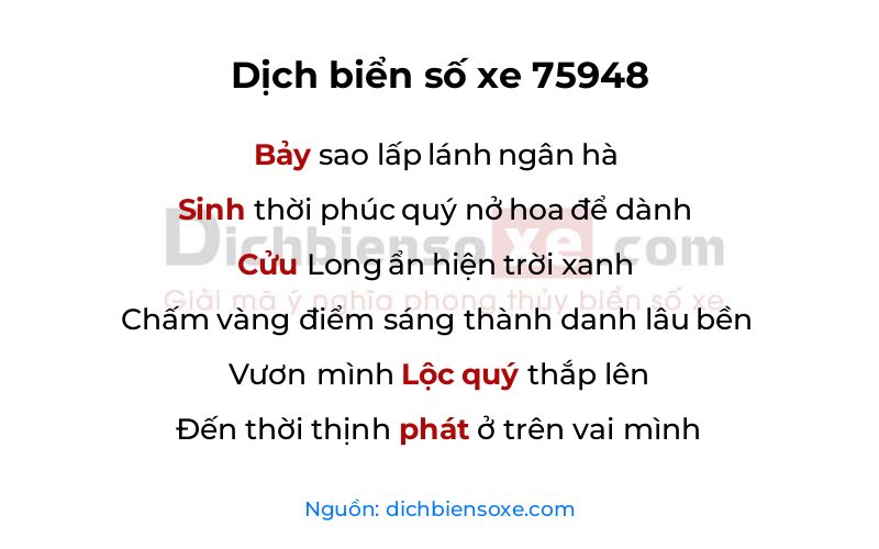 Dịch thơ biển số 75948