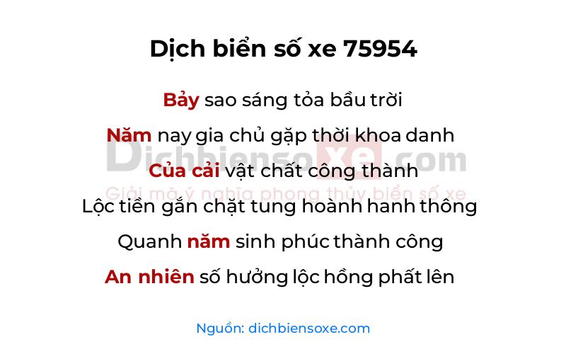 Dịch thơ biển số 75954