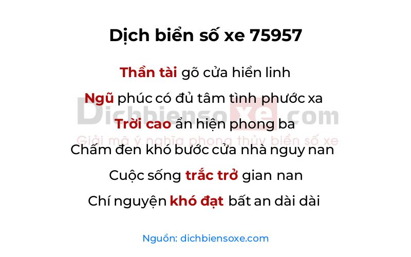 Dịch thơ biển số 75957
