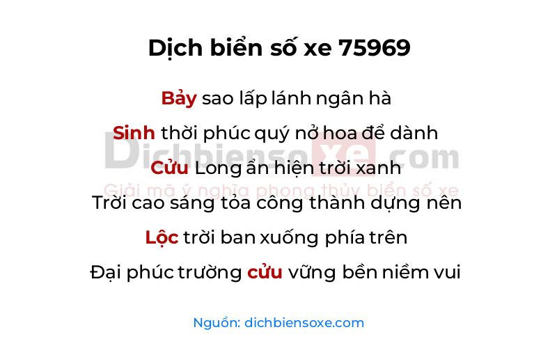 Dịch thơ biển số 75969